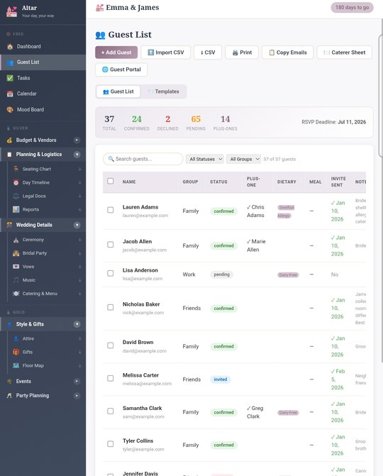 Altar guest list with RSVP tracking, dietary restrictions, plus-ones and group filters